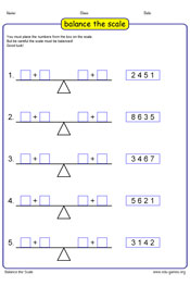 Balance the scale worksheet